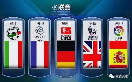 足国家队中